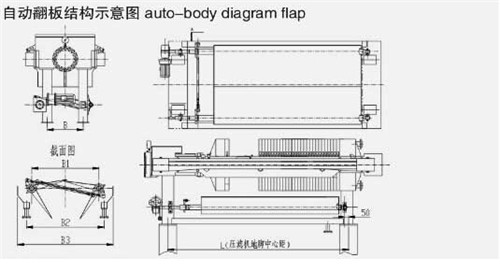壓濾機(jī)內(nèi)部結(jié)構(gòu)示意圖 壓濾機(jī)內(nèi)部結(jié)構(gòu)示意圖